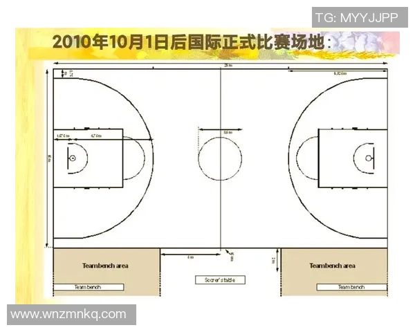 公园篮球场平面图设计方案探讨与功能布局优化建议