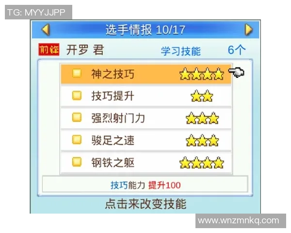 冠军足球物语2属性解析与玩家成长策略全面指南