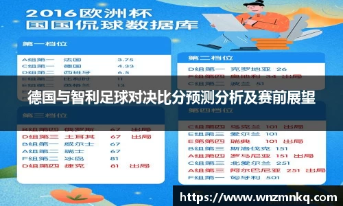 德国与智利足球对决比分预测分析及赛前展望