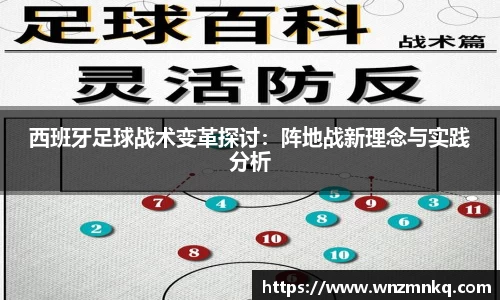 西班牙足球战术变革探讨：阵地战新理念与实践分析